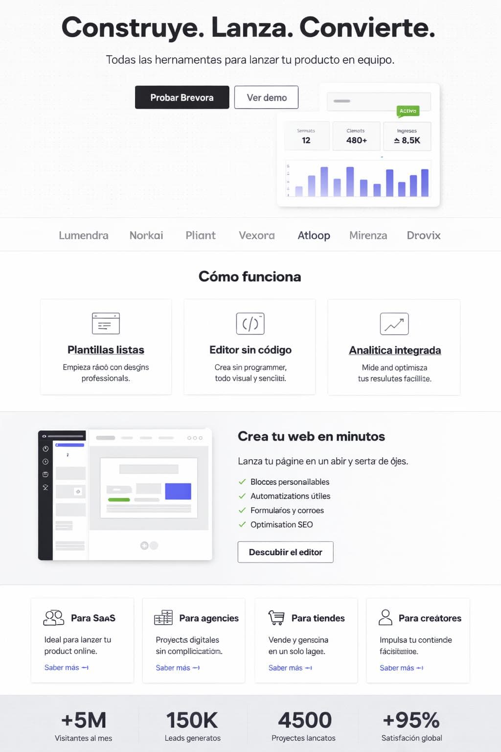 Consultora Aurora — vista previa del theme
